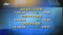 歐洲主要股市上升