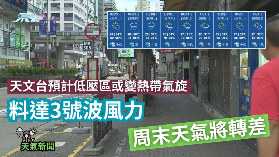 天氣｜天文台：低壓區隨後或變熱帶氣旋料達3號波風力　周末天氣將轉差