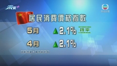 內地通脹連續兩個月持平 工業生產者出廠價格指數按年升6.4%