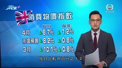 英國上月通脹率降至單位數 仍較市場預期高