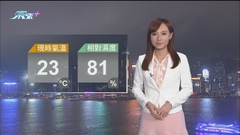 11月8日 天氣報告