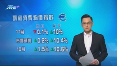 歐元區11月通脹回落 幅度較預期大