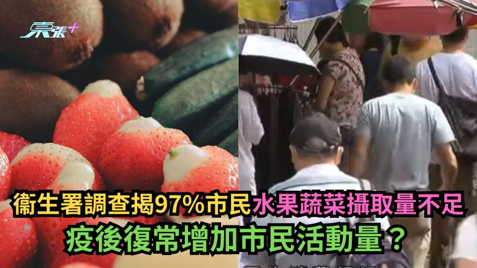 衞生署調查揭97%市民水果蔬菜攝取量不足　疫後復常增加市民活動量？