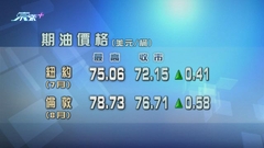 原油期貨價格連升第三個交易日