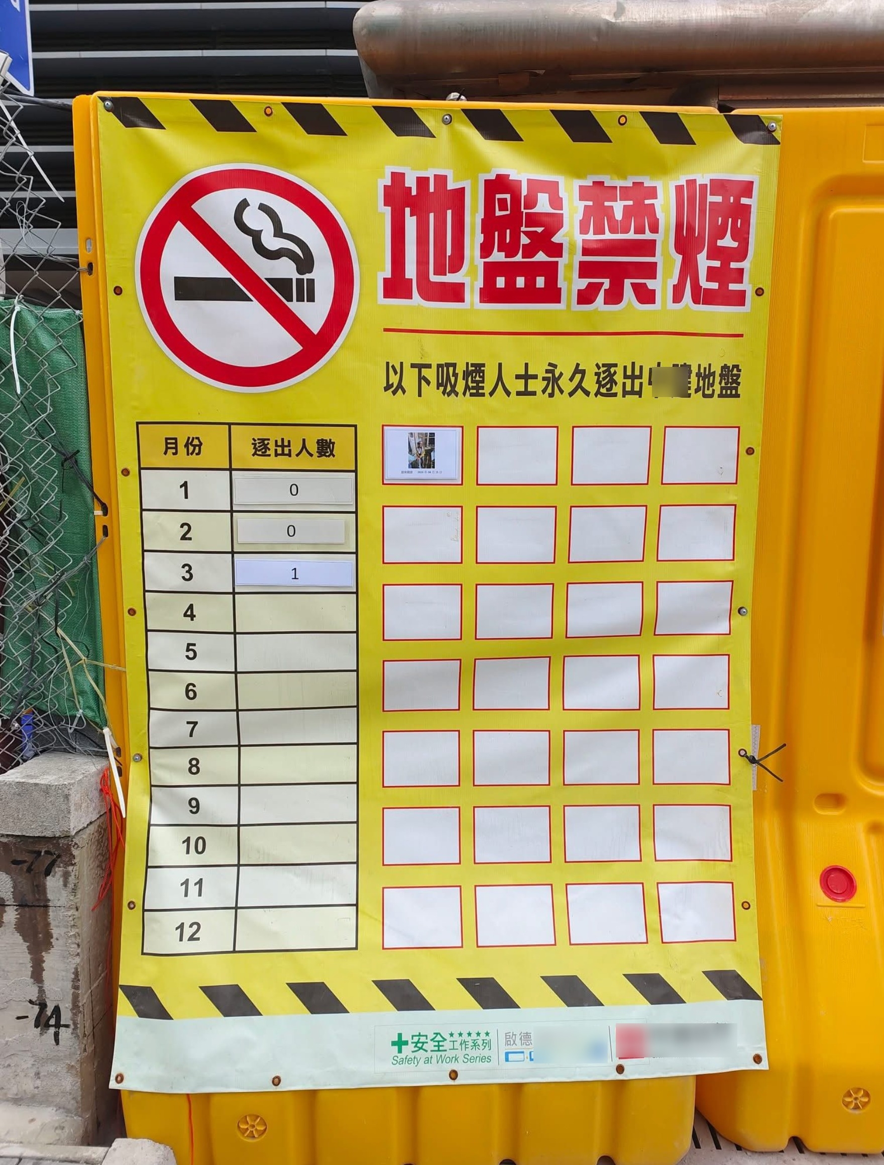 啟德地盤做到嘢！內部實施禁煙後　有工人被「貼堂」永久逐出無得開工