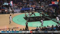 NBA：黃蜂 113-119 魔術