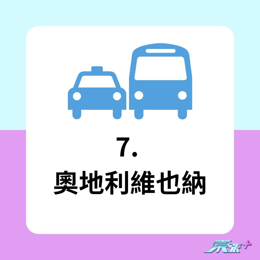 世界最佳公共交通城市排名