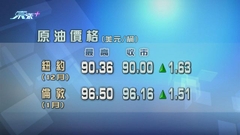 原油期貨價格連升第二日 受惠美國原油庫存出乎意料減少