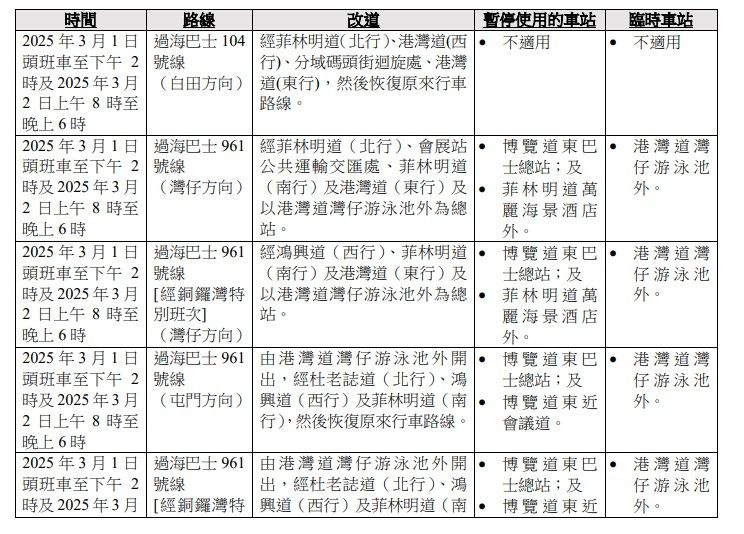 全運會2025｜公共運輸安排