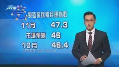 受能源價格高企等影響 歐元區製造業活動持續收縮