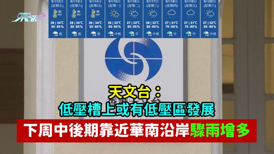 天文台：低壓槽上或有低壓區發展  下周中後期靠近華南沿岸驟雨增多