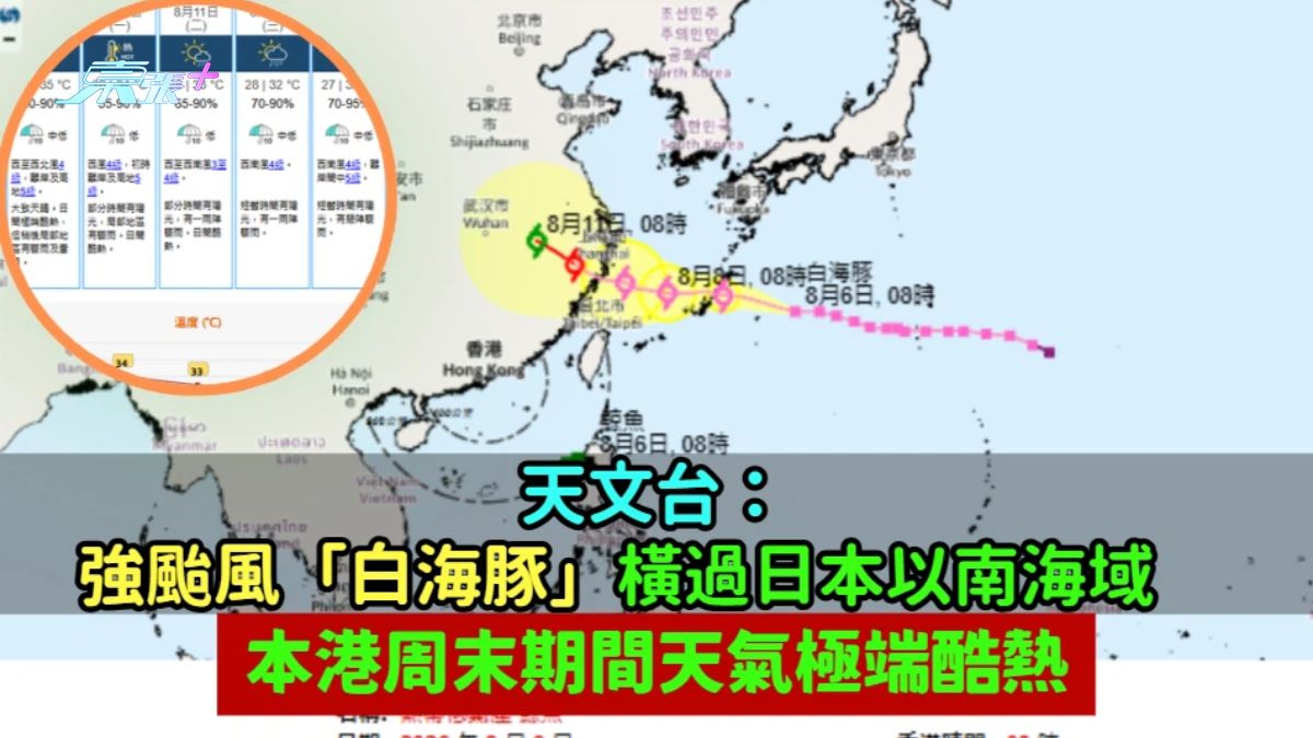 天文台：強颱風「白海豚」橫過日本以南海域  本港周末期間天氣極端酷熱