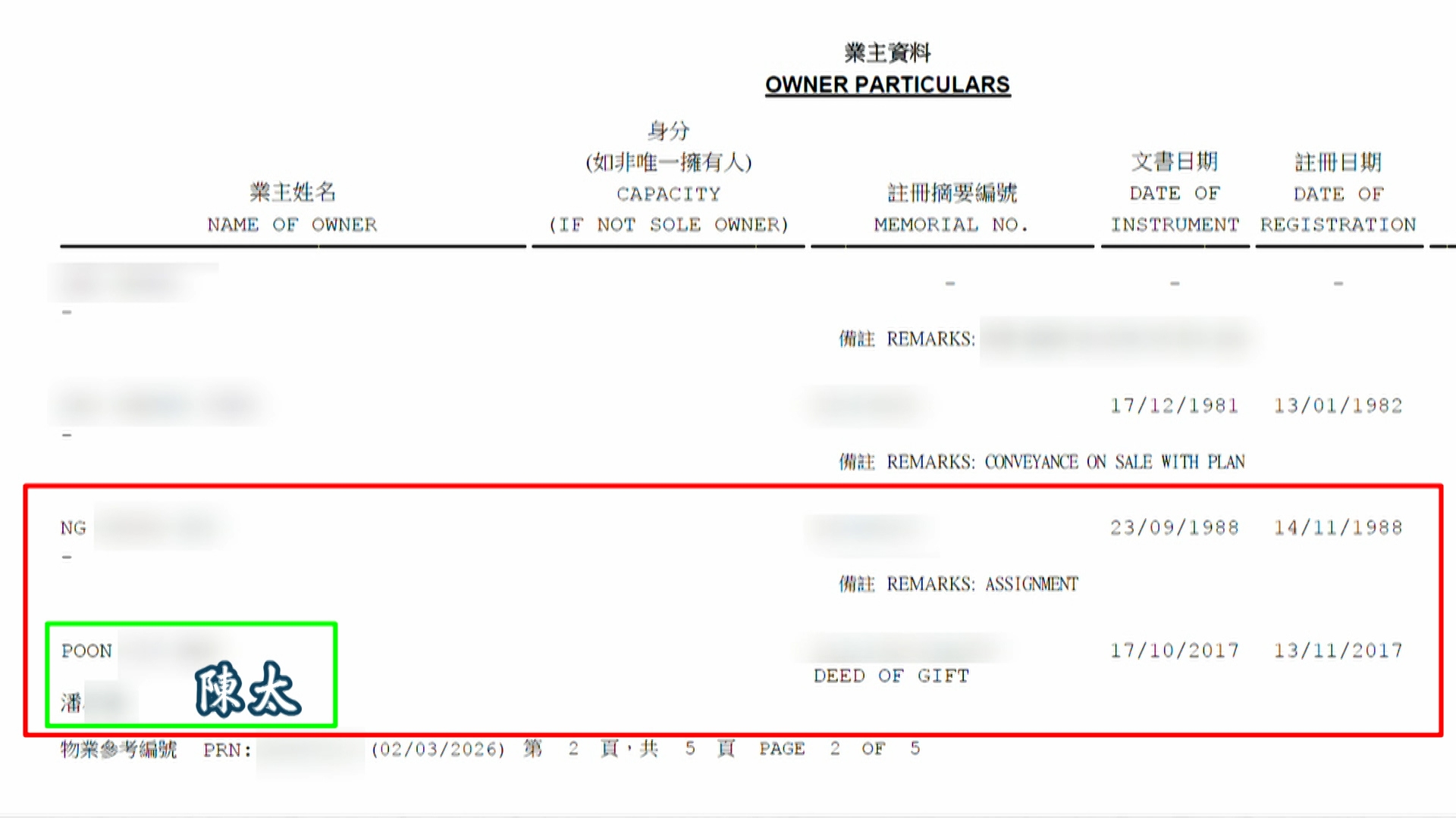 之後姨甥孫申請查冊，發現單位已在2017年轉到陳太名下，她向伯伯的契仔、契女查詢，但無人知悉事件。
