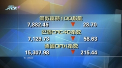 歐洲主要股市下跌