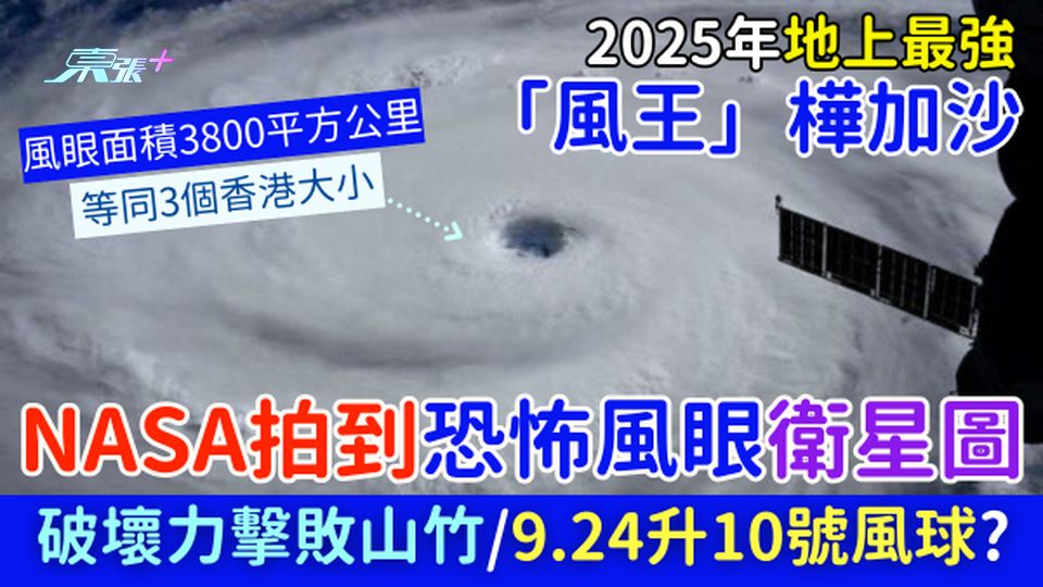 2025年地上最強「風王」樺加沙 NASA拍到恐怖風眼衛星圖 破壞力擊敗山竹 9.24升10號風球？