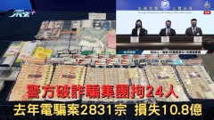 直播｜更新 警方破詐騙集團拘24人 去年電騙案2,831宗 按年增倍半 全年損失金額10.8億
