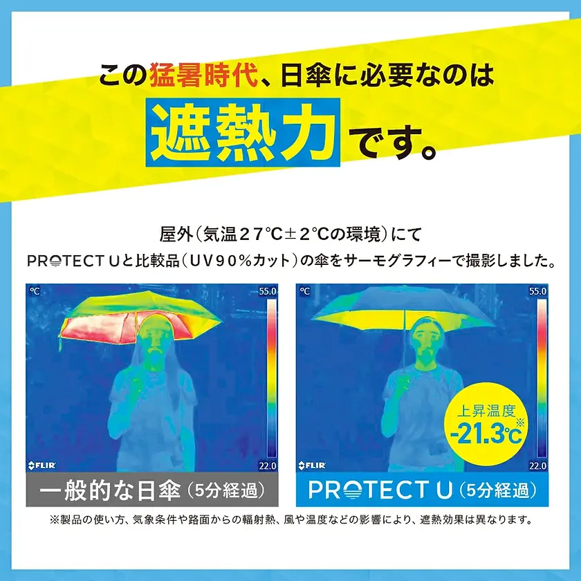 2026日本最新版 protect u -21.3度 超輕量 涼感 遮光隔熱 防曬UV 防中暑 體感降溫 晴雨兼用 縮骨遮短雨傘 180g (4色可選)