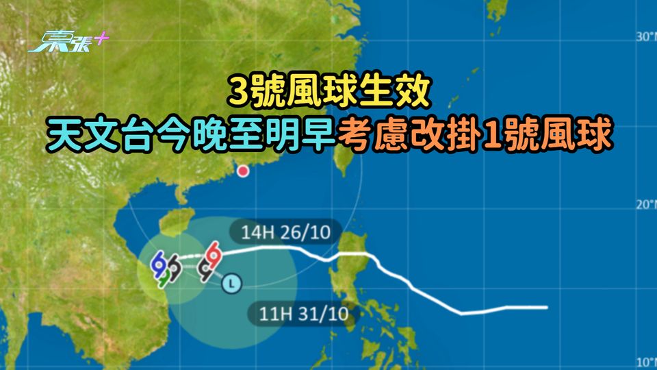 3號風球生效  天文台今晚至明早考慮改掛1號風球