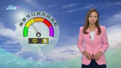 12月19日 即時天氣