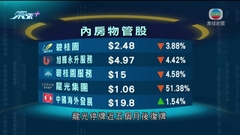 港股三連跌再創逾三個月低位 成交增加至991億元