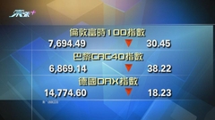 歐洲主要股市下跌