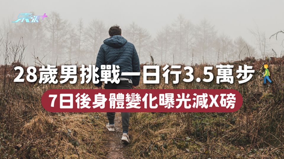 28歲男挑戰一日行3.5萬步🚶‍♂️‍➡️ 7日後身體變化曝光減X磅