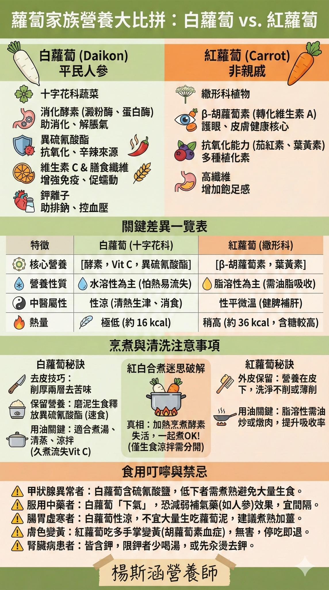 May be an image of map and text