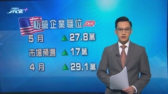 美國私企職位增長減慢 惟增幅仍遠較預期大