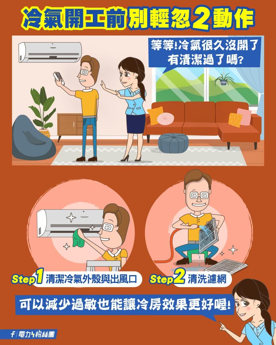 開冷氣前別忘記2動作。（圖／翻攝自台電電力粉絲團臉書）