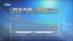 港股連跌五日見逾個半月低位 內房及金融股拖累大市