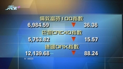 歐洲主要股市下跌