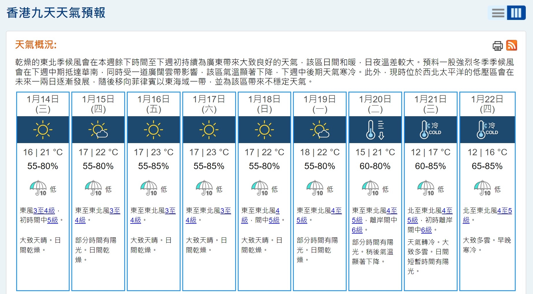香港九天天氣預報｜香港天文台-
