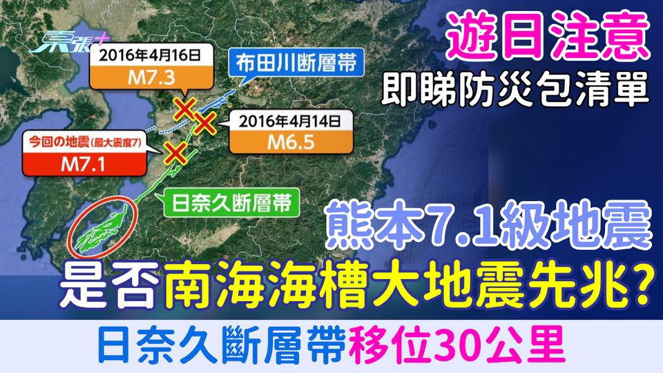 日本地震｜熊本7.1級地震 日奈久斷層帶移位30公里 專家分析南海海槽大地震先兆？ 附防災包清單 