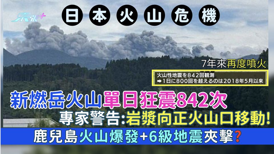 日本火山危機｜新燃岳火山單日狂震842次 專家警告岩漿向火山口移動!鹿兒島火山爆發＋6級地震夾擊？