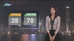 9月21日 天氣報告