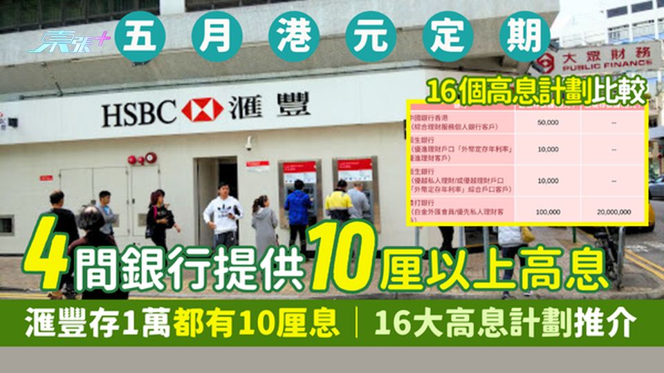 5月港元定期存款｜4間銀行提供10厘以上高息 滙豐存1萬都有10厘息/16個6.8厘以上高息計劃