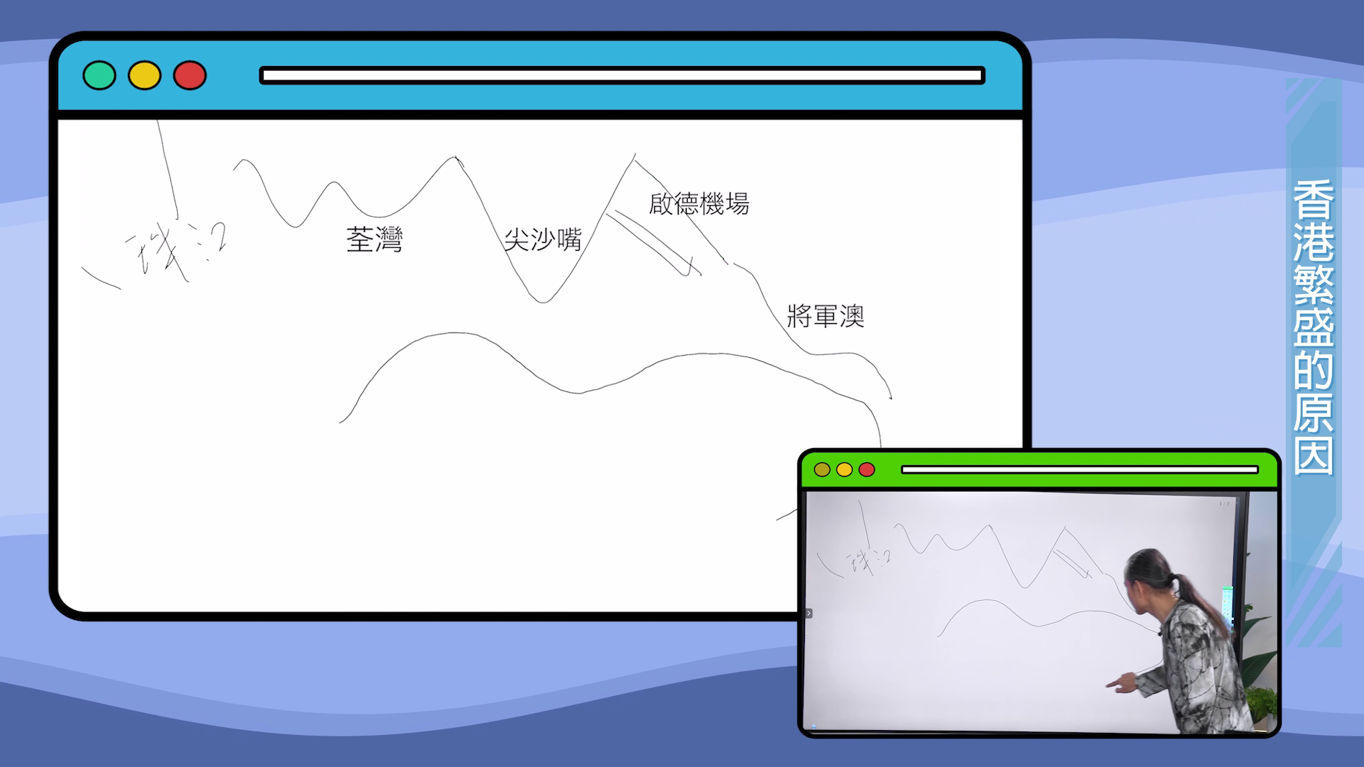 蘇師傅解釋香港地運的變化。