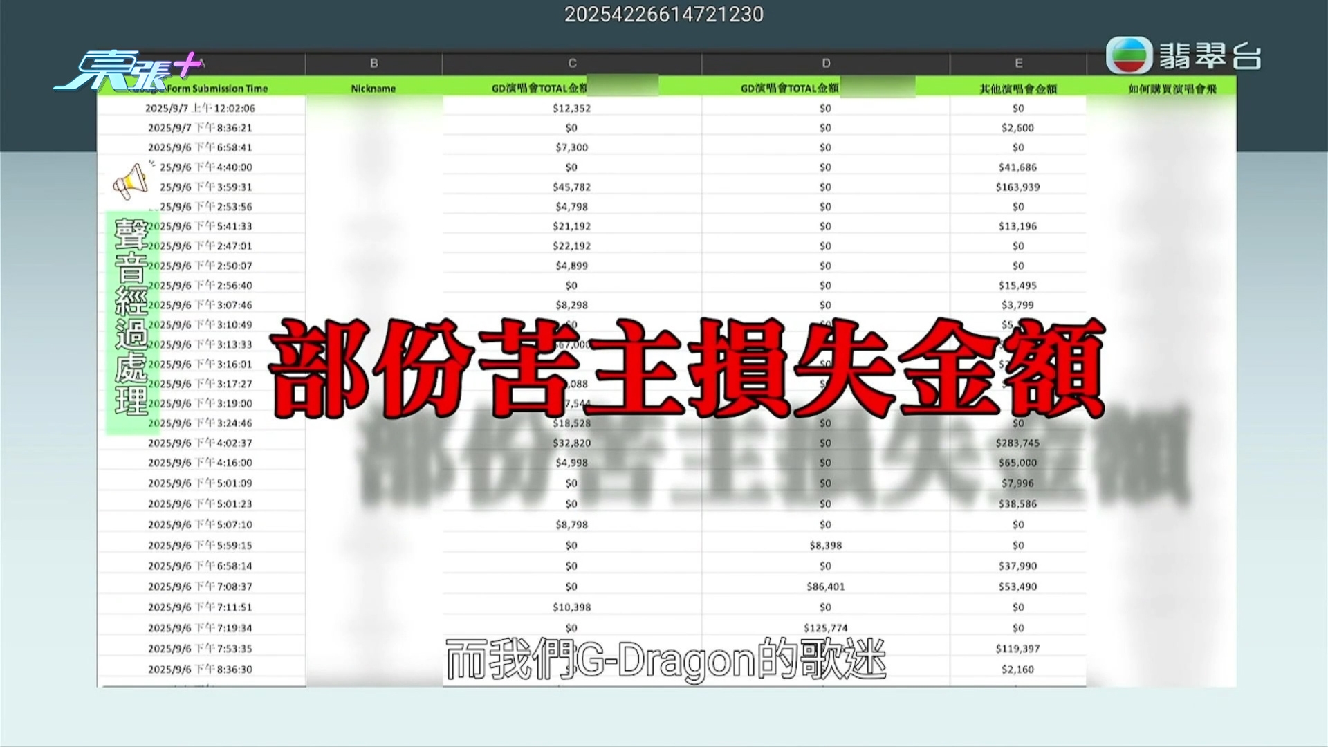 東張今年大件事2025｜演唱會「內部飛」千萬騙局《東張》曝光災難　苦主遍布全港警方拘1人