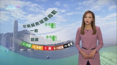 12月9日 即時天氣

