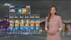 1月20日 晚間天氣