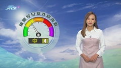 12月17日 早晨天氣