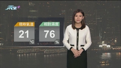 12月3日 晚間天氣