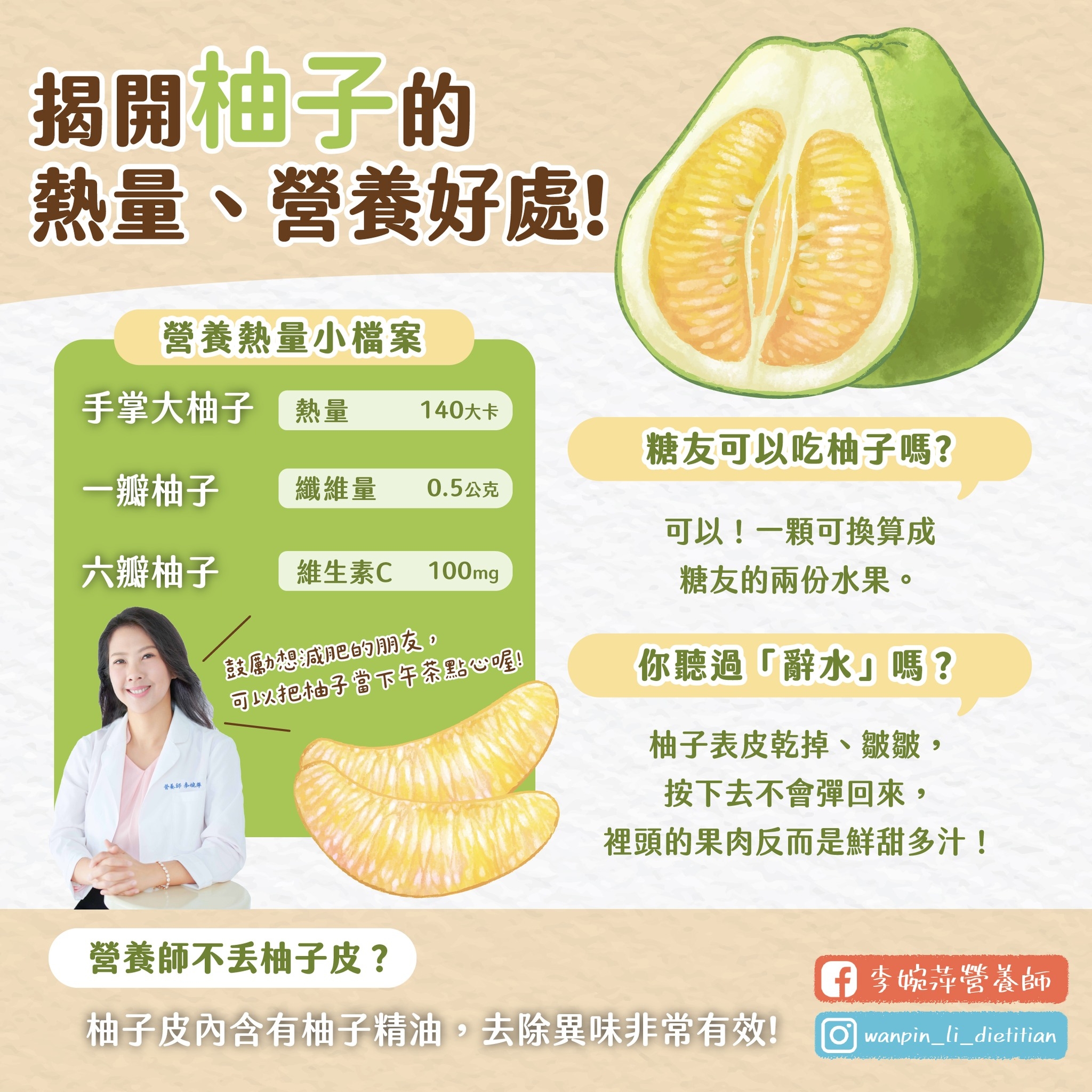 May be an image of 1 person and text that says '揭開柚子的 熱量、 量、營養好處！ L 營養熱量小檔案 手学大柚子 手掌大柚子熱量 熱量 140大卡 一瓣柚子 纖維量 0.5公克 糖友可以吃柚子嗎？ 六瓣柚子推生素C100g 100mg 六瓣柚子 維生素C 可以！一顆可換算成 可以！ 糖友的兩份水果。 我勵想減肥的朋友， 可以把他子實下平杀點心嗎！ oeHR 你聽過 你聽過「辭水」嗎？ 「辭水」 柚子表皮乾掉、皺皺， 皺皺， 按下去不會彈回來， 裡頭的果肉反而是鮮甜多汁！ 營養師不丟柚子皮？ f 李喚年營養師 斑子变内含有抽子高油，去給果非常有如w.i 袖子皮内含有柚子精油 含有柚子精油，去除異味非常有效 去除異味非常有效！ wanpin_li_dietitian i_dietitian wanpin'