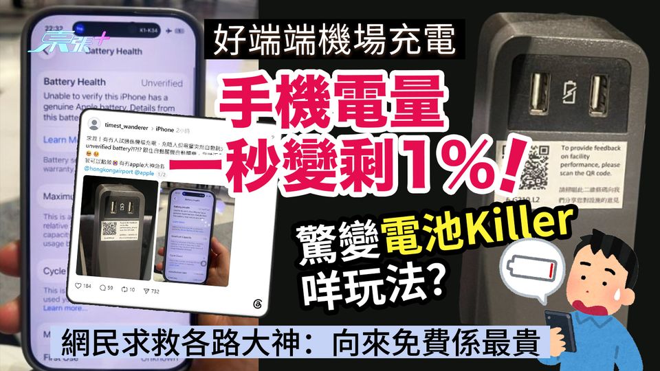 好端端機場充電手機電量一秒變剩1%！驚變電池Killer？網民求救各路大神：向來免費係最貴