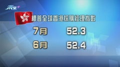 調查指本港企業活動略放慢 仍連續四個月擴張