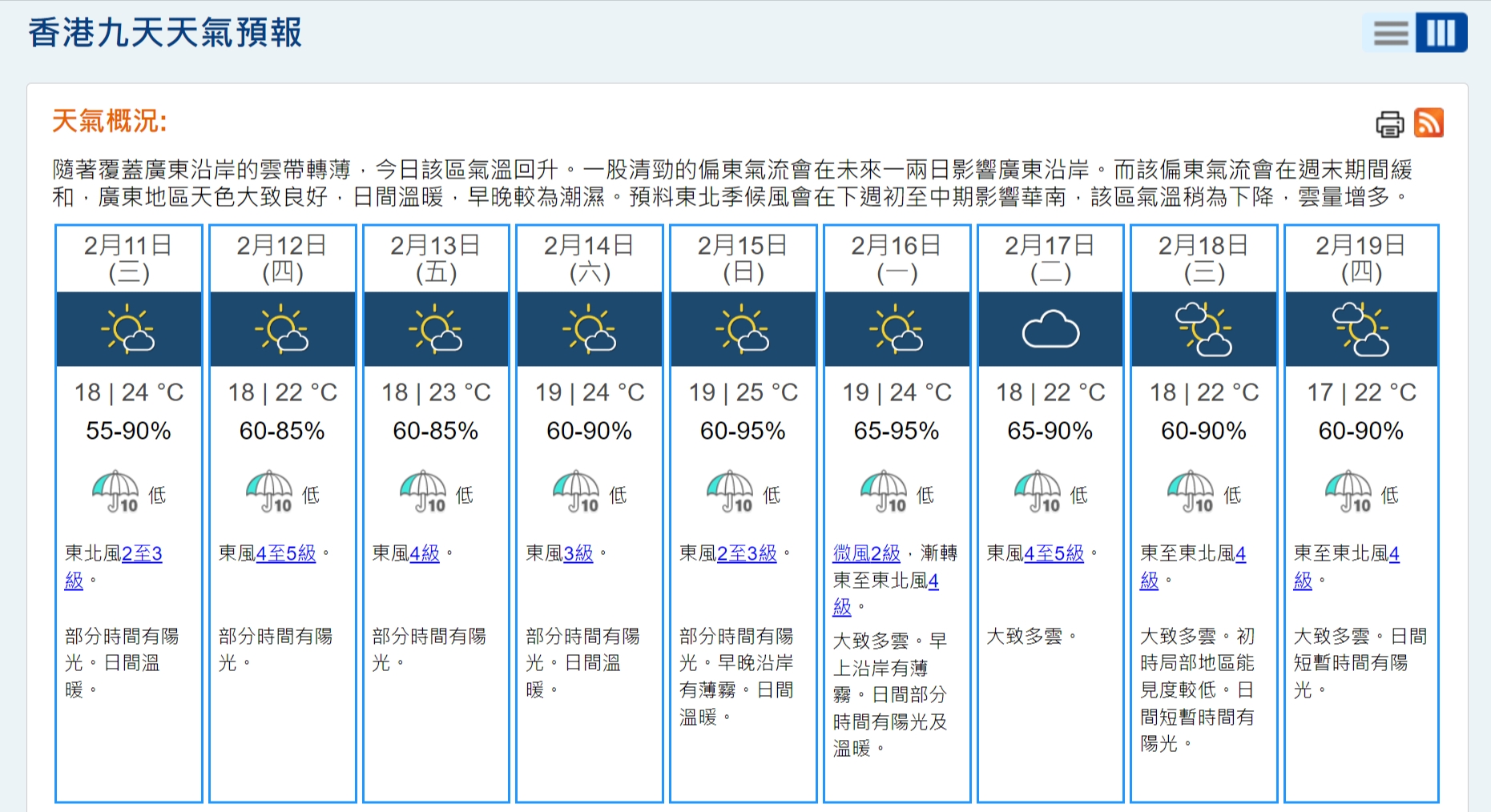 香港九天天氣預報｜香港天文台