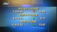 歐洲主要股市個別發展