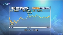 港股反覆靠穩全日高低波幅不足200點 全星期計微跌26點