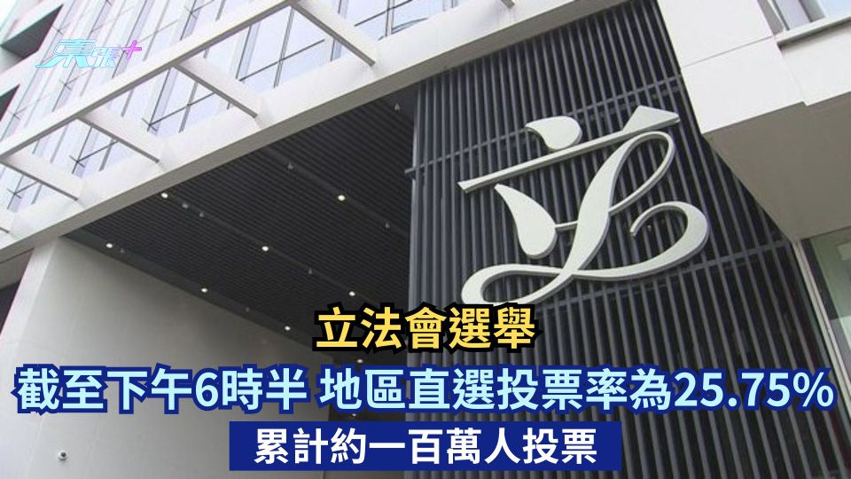 立法會選舉｜截至下午6時半 地區直選投票率為25.75% 累計約一百萬人投票