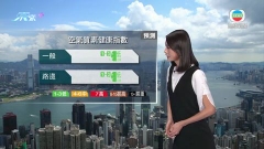 6月21日 天氣報告